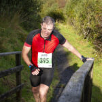 ETP FEAR 166